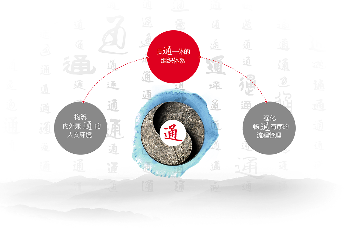 AG��˾(�й���)�����޹�˾����